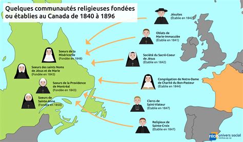 Le regain de foi : une révolution catholique sur les campus américains
