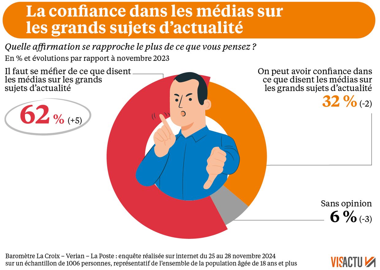 Une bagarre qui a tué : pourquoi les médias ont confondu la réalité avec l’idéal