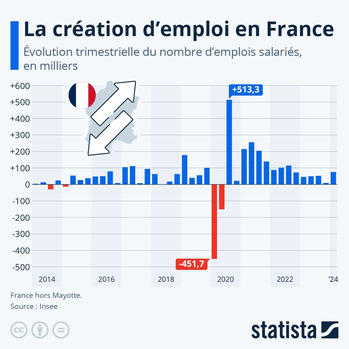 Un autre pas dans l&rsquo;abîme : Ouest-France réduit 156 emplois après l&rsquo;échec de NOVO19